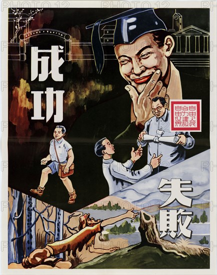 Propaganda Posters