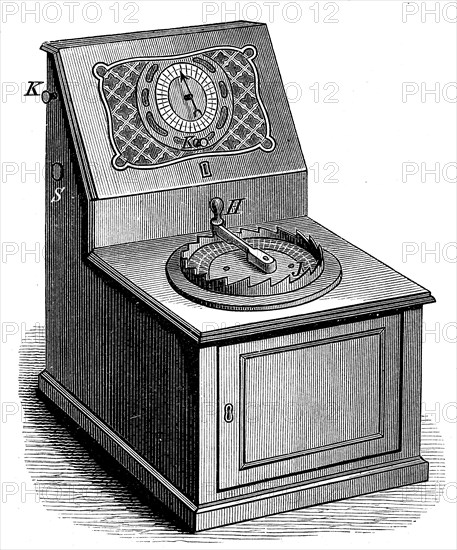 Magnetic Pointer Telegraph From Siemens And Halske