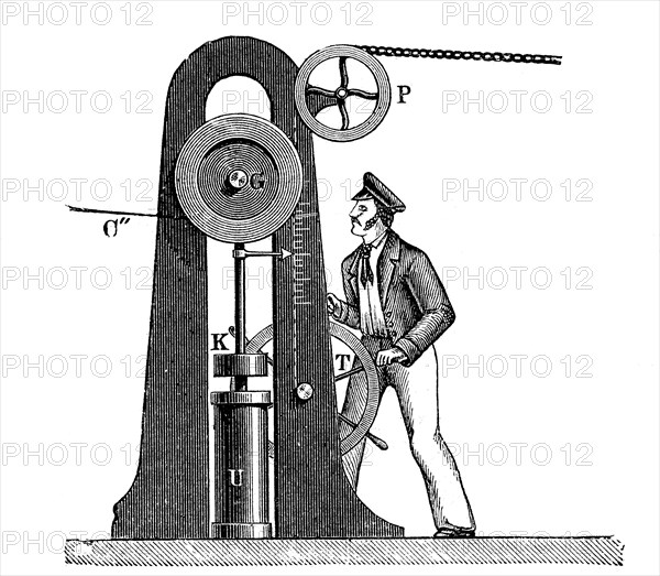 Dynamometer And Braking Device For Submarine Cable Laying