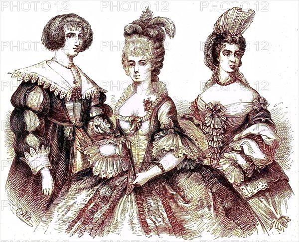 German Women'S Costumes