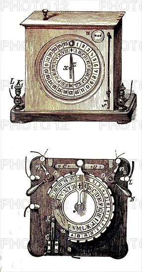 Two Needle Telegraph Produced By Louis-François-Clement Breguet