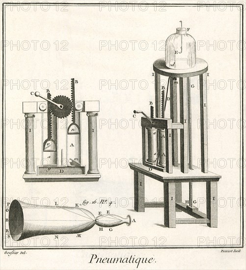 Pneumatic Devices