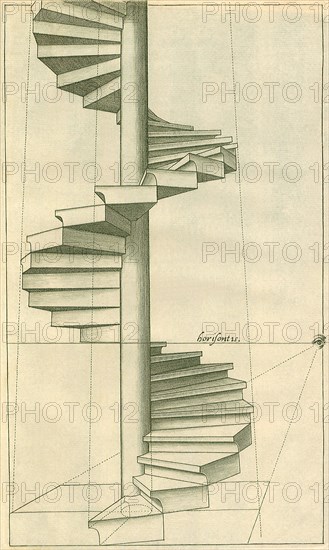 Circular Staircase