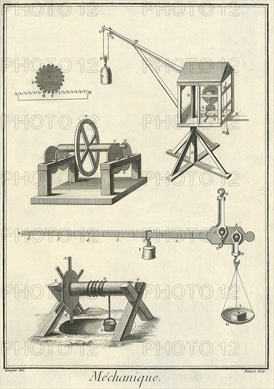 Mechanical Elements