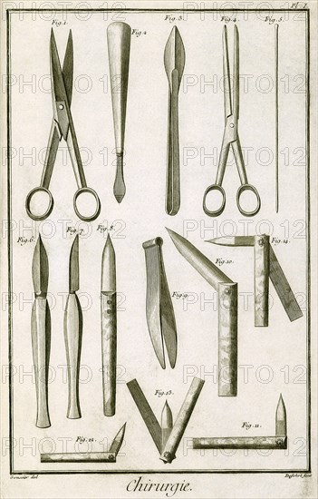 Surgical Instruments