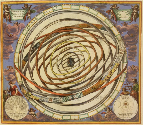 Ptolemaic Universe