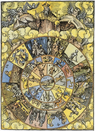 Zodiac Cosmology.