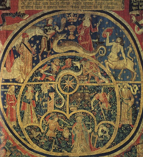 Zodiac Tapestry.