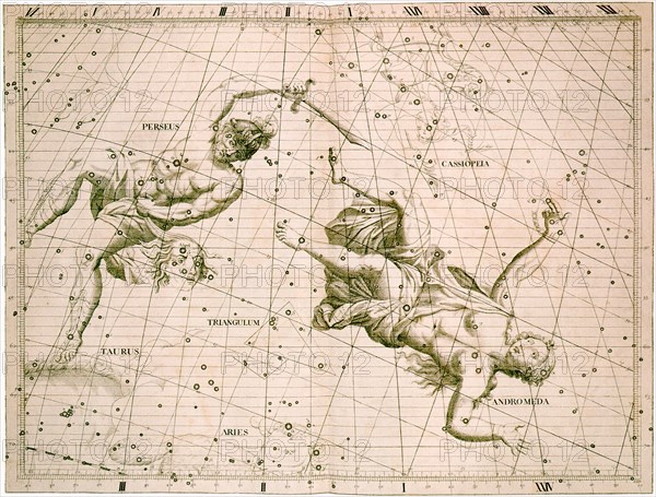 Flamsteed's Atlas Coelestis.