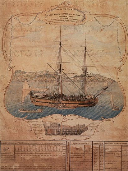 French Slave Ship Marie Seraphique.