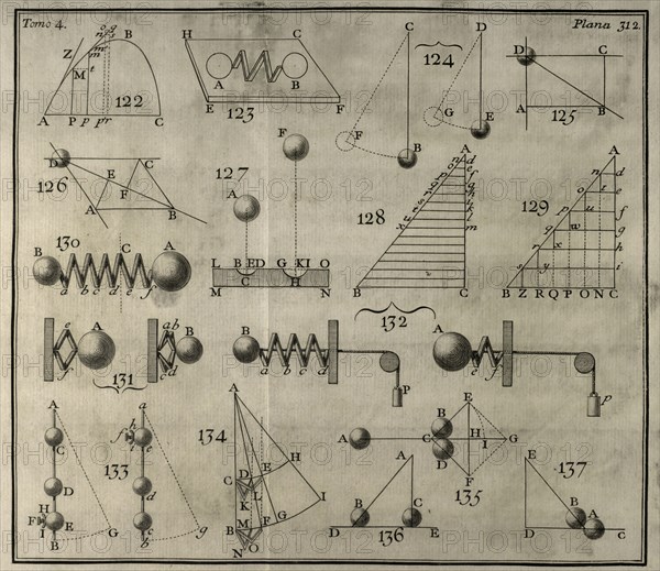 Elementos de Matematica' by Benito Bails