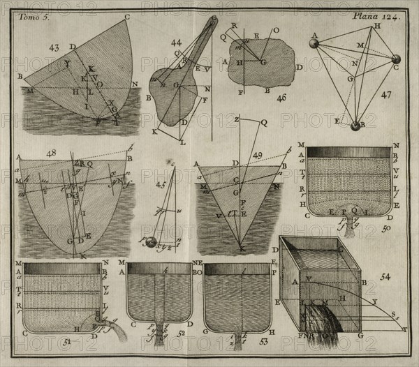 Elementos de Matematica' by Benito Bails