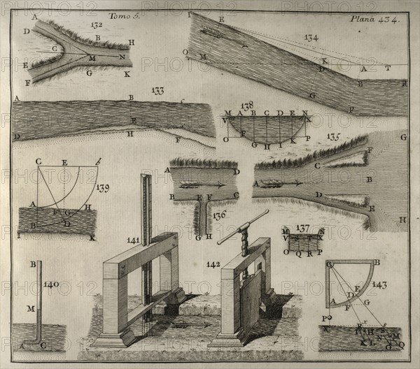 Elementos de Matematica' by Benito Bails