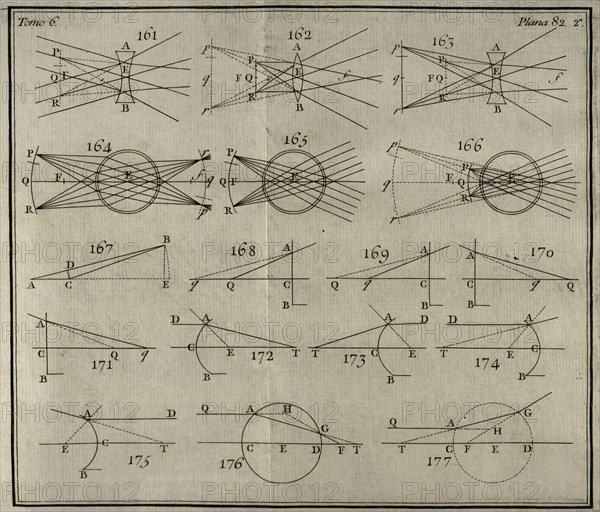 Elementos de Matematica' by Benito Bails