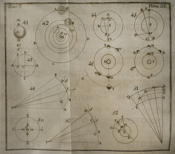 Elementos de Matematica' by Benito Bails