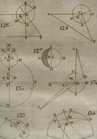 Elementos de Matematica' by Benito Bails