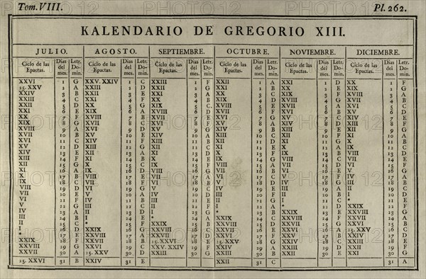 Elementos de Matematica' by Benito Bails