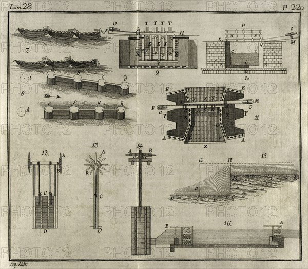 Elementos de Matematica' by Benito Bails