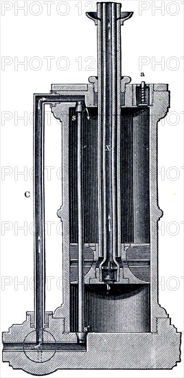 Air Pump Double Action, a longitudinal section of the cylinder and piston.