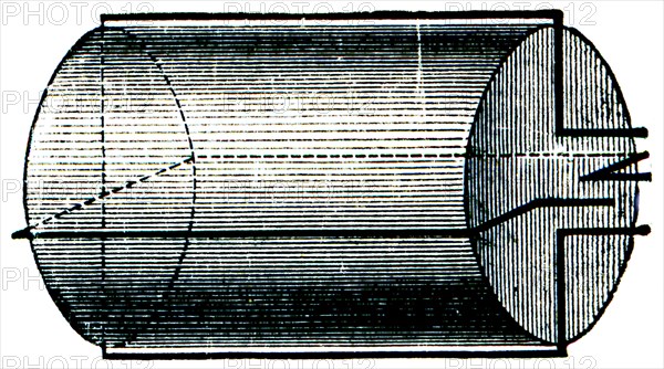 Heffner and Adtenek - scheme winding motor armature.