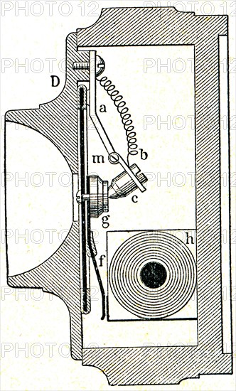 Microphone by Berliner.