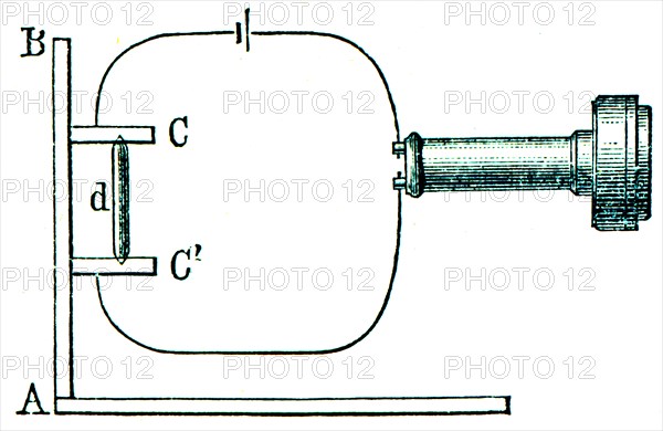 Microphone by Hughes.