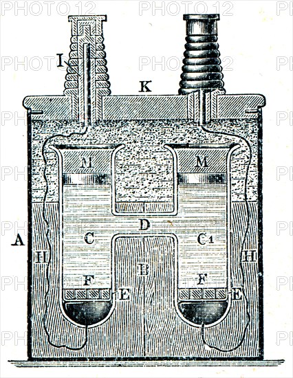 Weston galvanic cell.