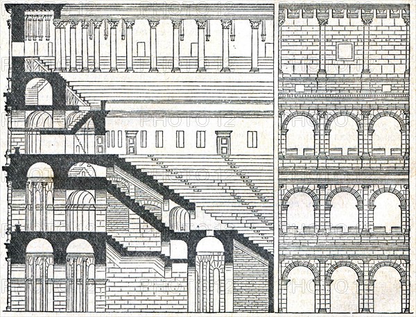 Roman Colosseum in the section.