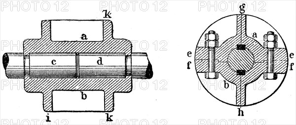 Fast coupling.