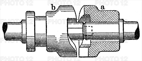 Tooth-type coupling.