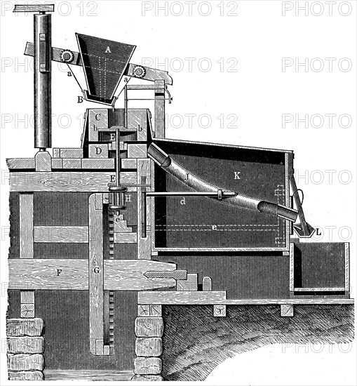 Mill equipment.