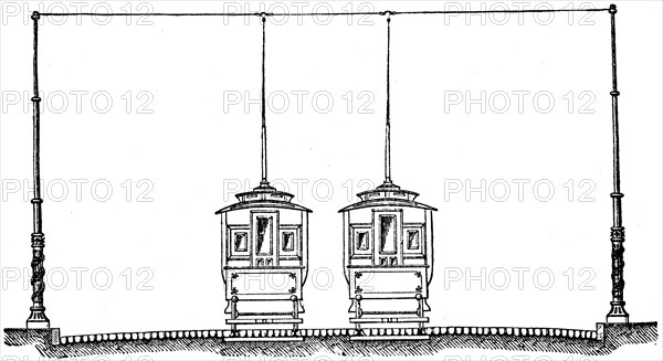 Tram with above-ground wires.