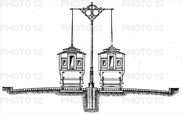 Tram with above-ground wires.