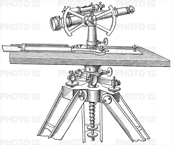 Plane table with telescopic alidade.