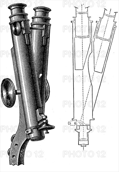 Binocular microscope by Wenge.