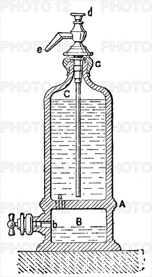 Device for aerating beverages.