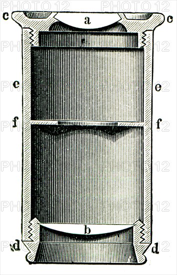 Eyepiece of the microscope.