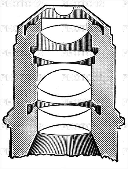 Lens of the microscope.