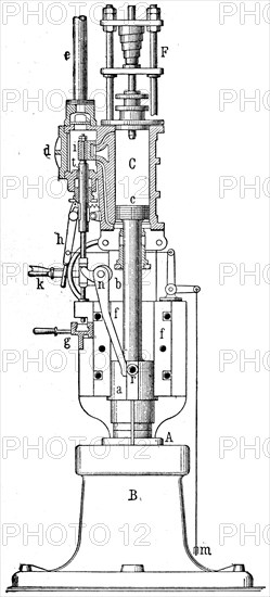 Eilenburg steam hammer.