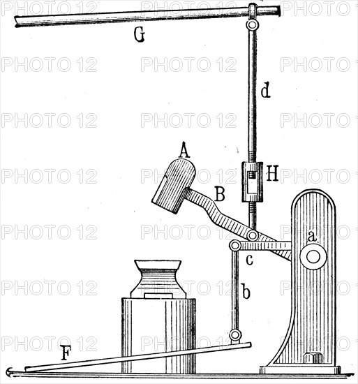 Foot controlled hammer.