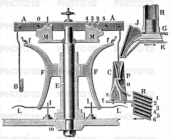 Zeiss Scales.