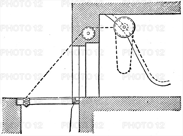 Belidor drawbridge.