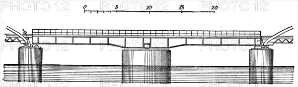 Bridge near Szczecin.