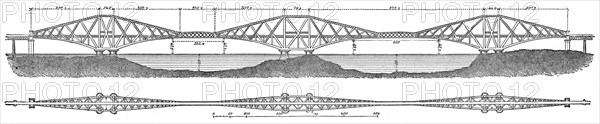 Bridge over Fort near Queensferry.