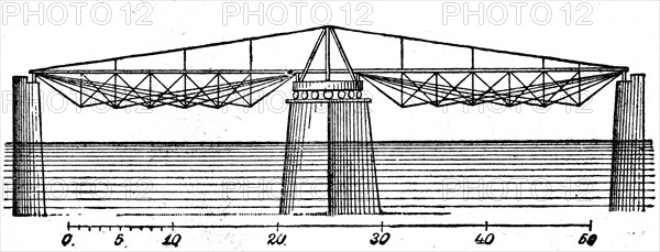 Bridge over Missipi in Quincy.