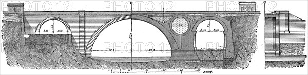 Bridge over the Aar at Berne.