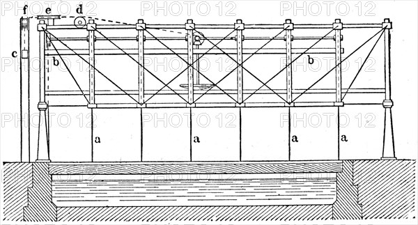 Moveable bridge over the Erie Canal near Utica.