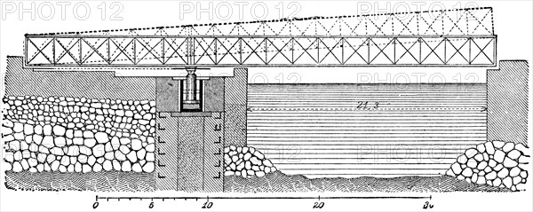 Rotary Bridge in Marseilles.