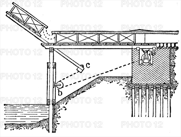 Small wooden drawbridge.