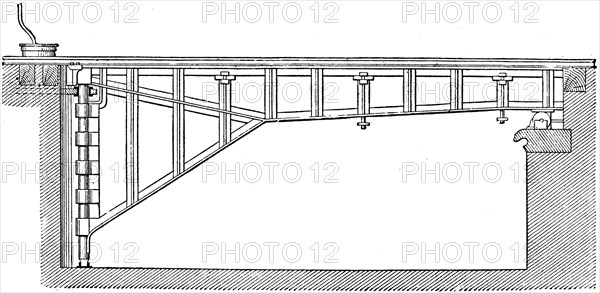 Swivel bridge near Zwolle.